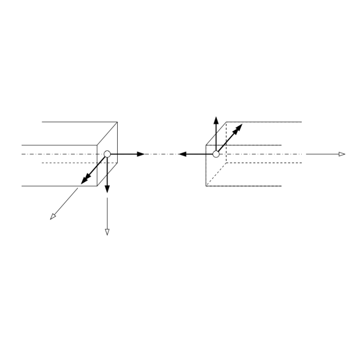 Skript - Technische Mechanik 1